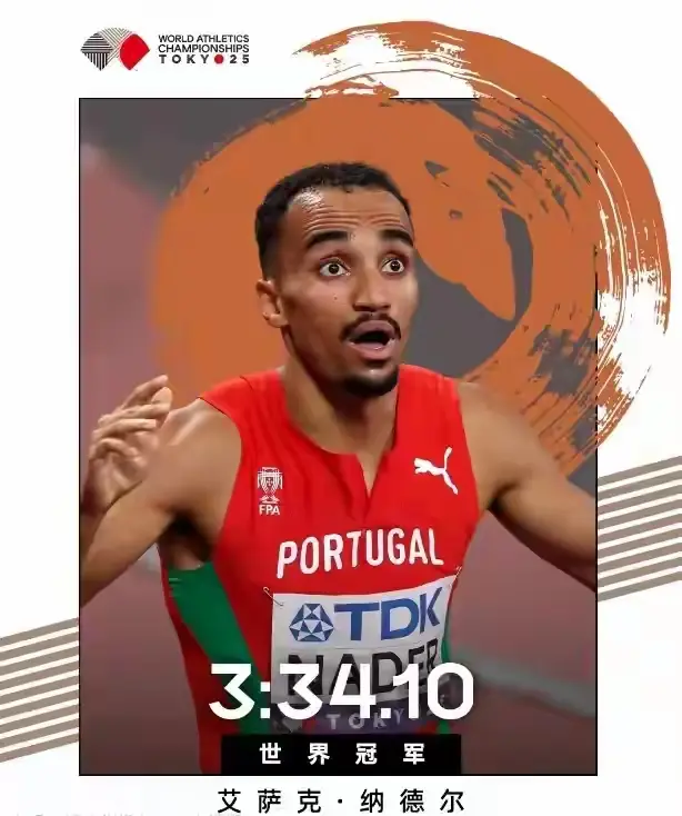 div, 同样表现不, 尽管后续试 div, 同样表现不, 尽管后续试