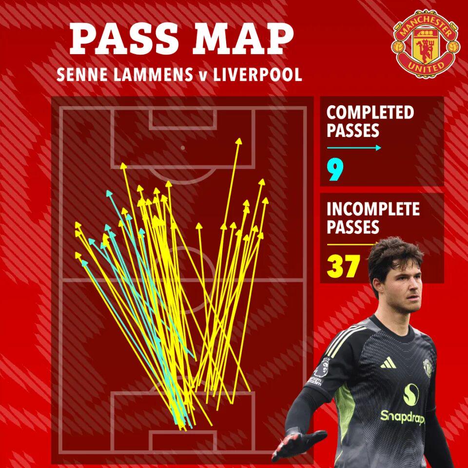 赛后也炮轰 赛后也炮轰