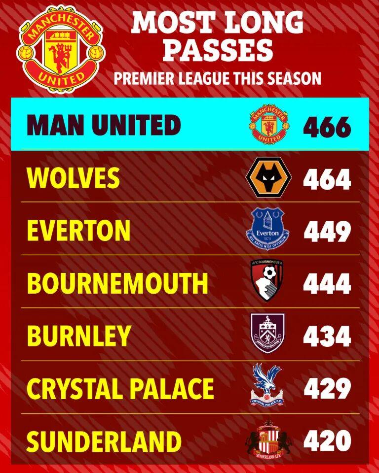 瓜迪奥拉的 瓜迪奥拉的