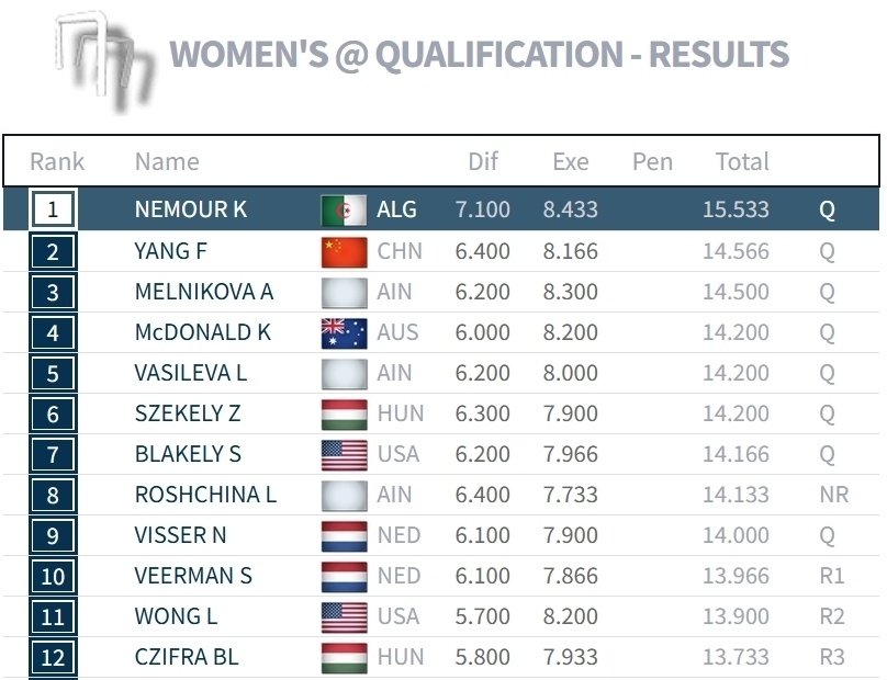 完成了, mOzqR, 日本选手岸 完成了, mOzqR, 日本选手岸