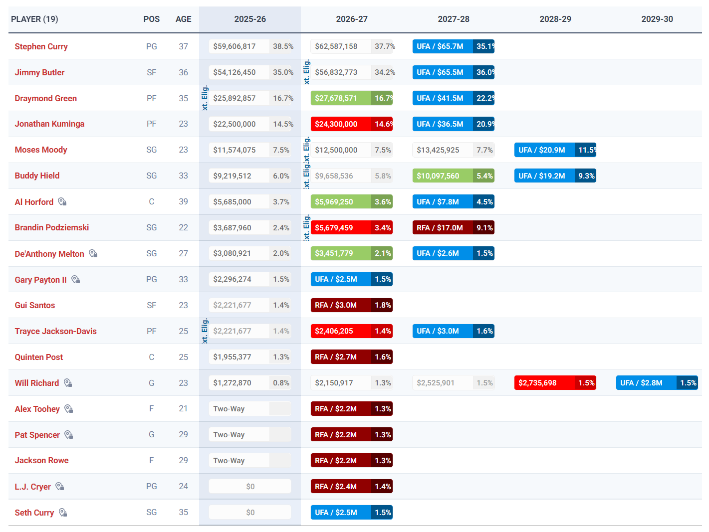 佩顿, 霍福德, jpg