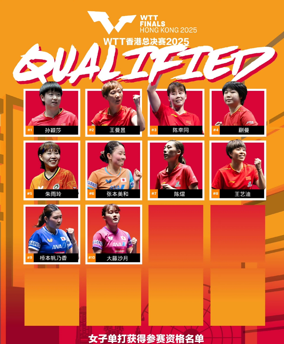 利埃冠军赛 利埃冠军赛